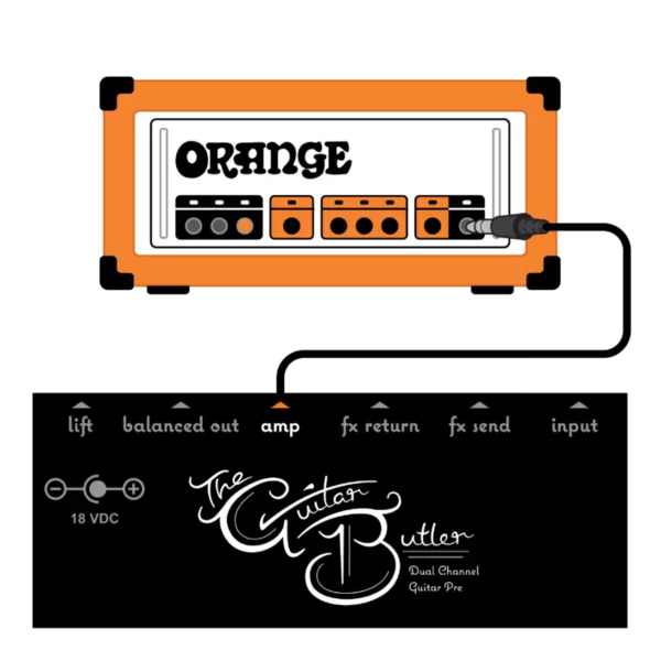 Zdjęcie 16 z 18, produktu Orange Guitar Butler