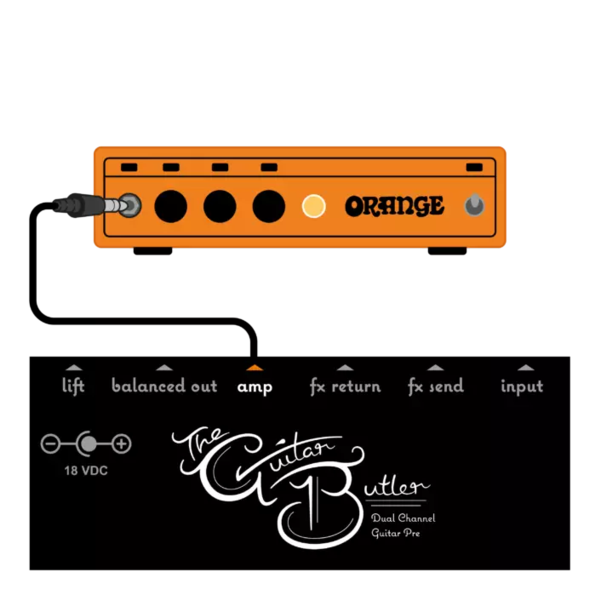 Zdjęcie 18 z 18, produktu Orange Guitar Butler